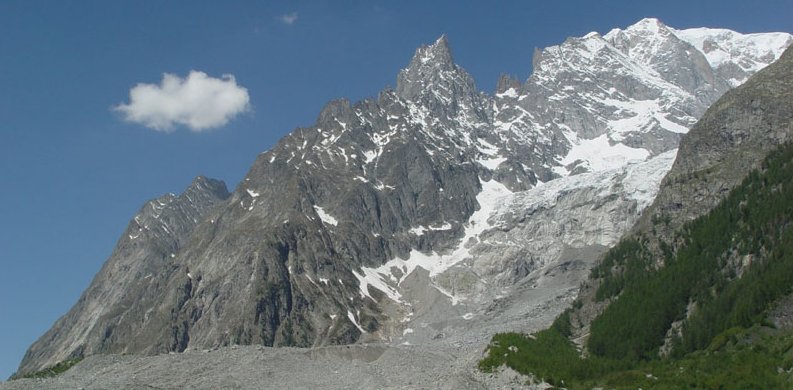 Peuterey Ridge on Mont Blanc 