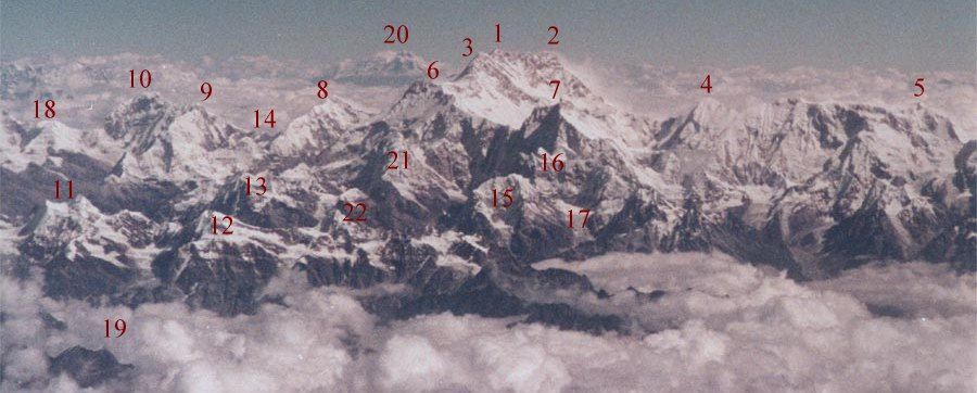 Aerial view of Kangchenjunga Himal