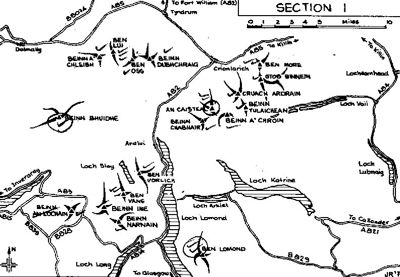 Munros of the Southern Highlands