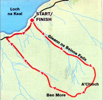 Route Map for ascent of Ben More on the Isle of Mull